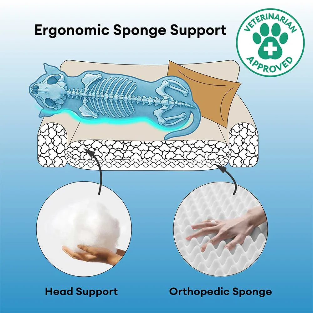 All-Season Chenille Dual-layer Removable Sponge Orthopedic Dog Bed With Pillow